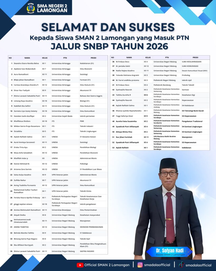 Siswa SMA Negeri 2 Lamongan di Jalur SNBP